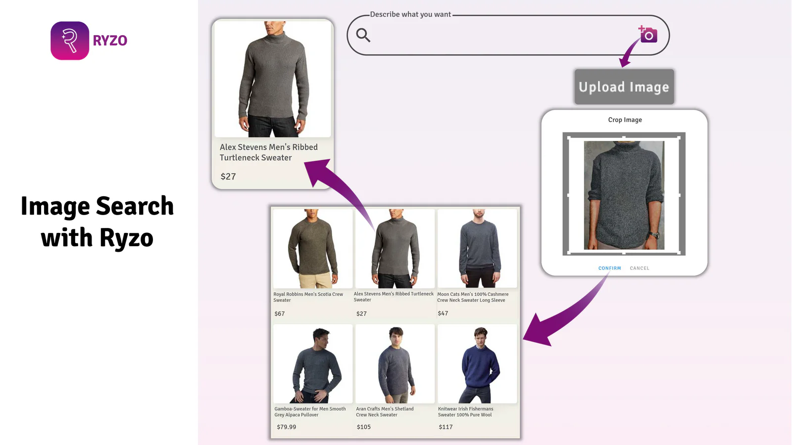 Power of AI for Ryzo Visual Search